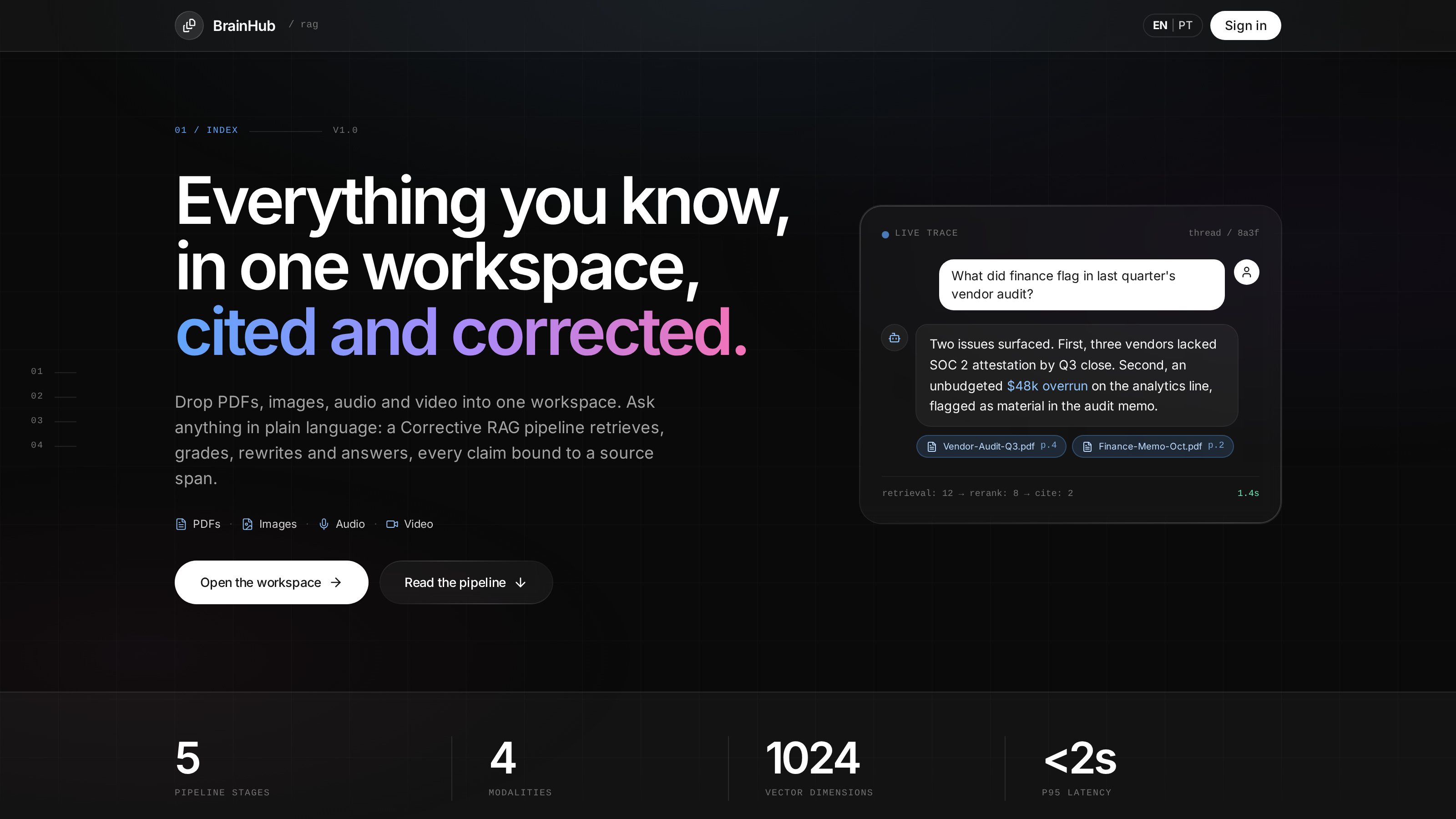 BrainHub: Multimodal RAG